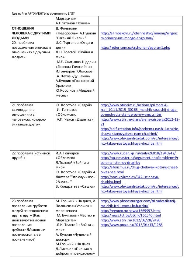 Модное окрашивание волос для брюнеток 2017 Модное окрашивание волос 2017 фото для брюнеток